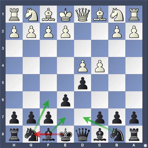 chess queen's gambit declined